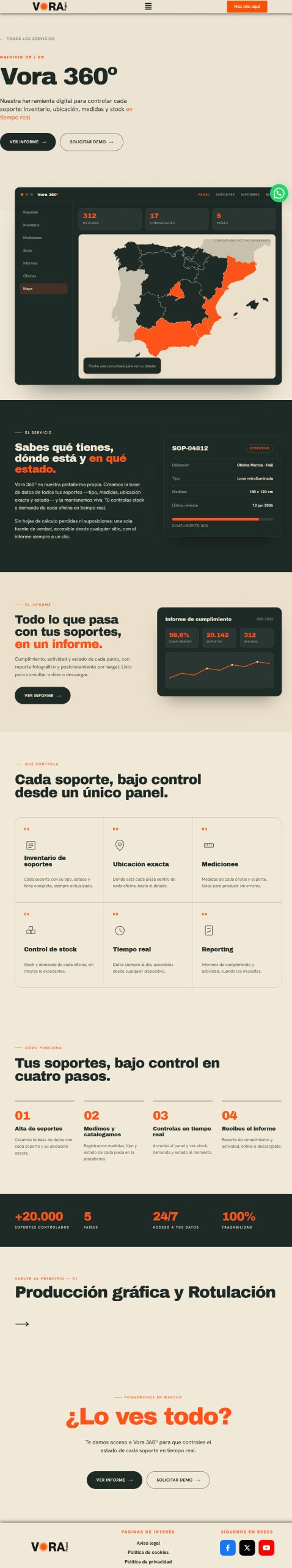 Vora Projects