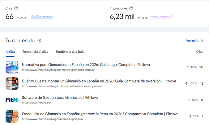 Fitnova